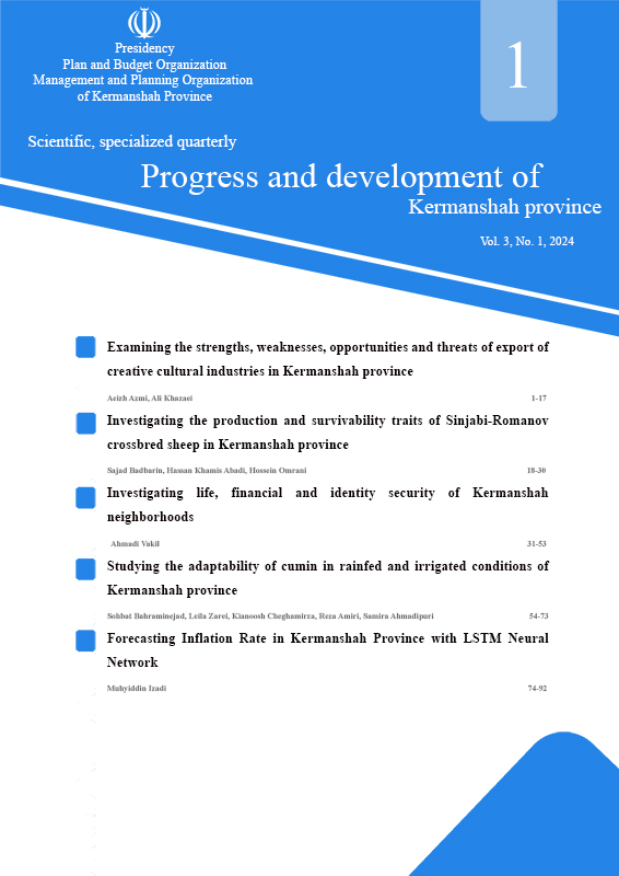 Progress and Development of Kermanshah Province